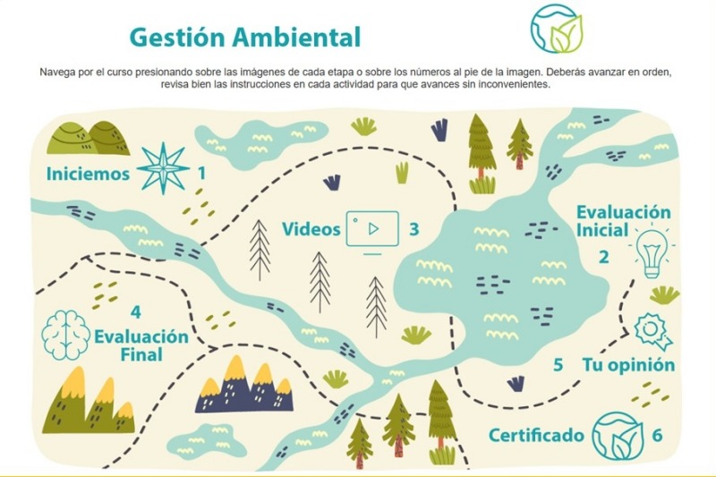 gestión ambiental